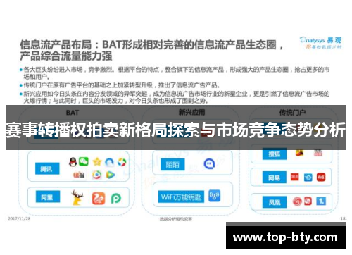 赛事转播权拍卖新格局探索与市场竞争态势分析