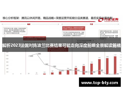 解析2023法国对阵波兰比赛结果可能走向深度前瞻全景解读篇稿